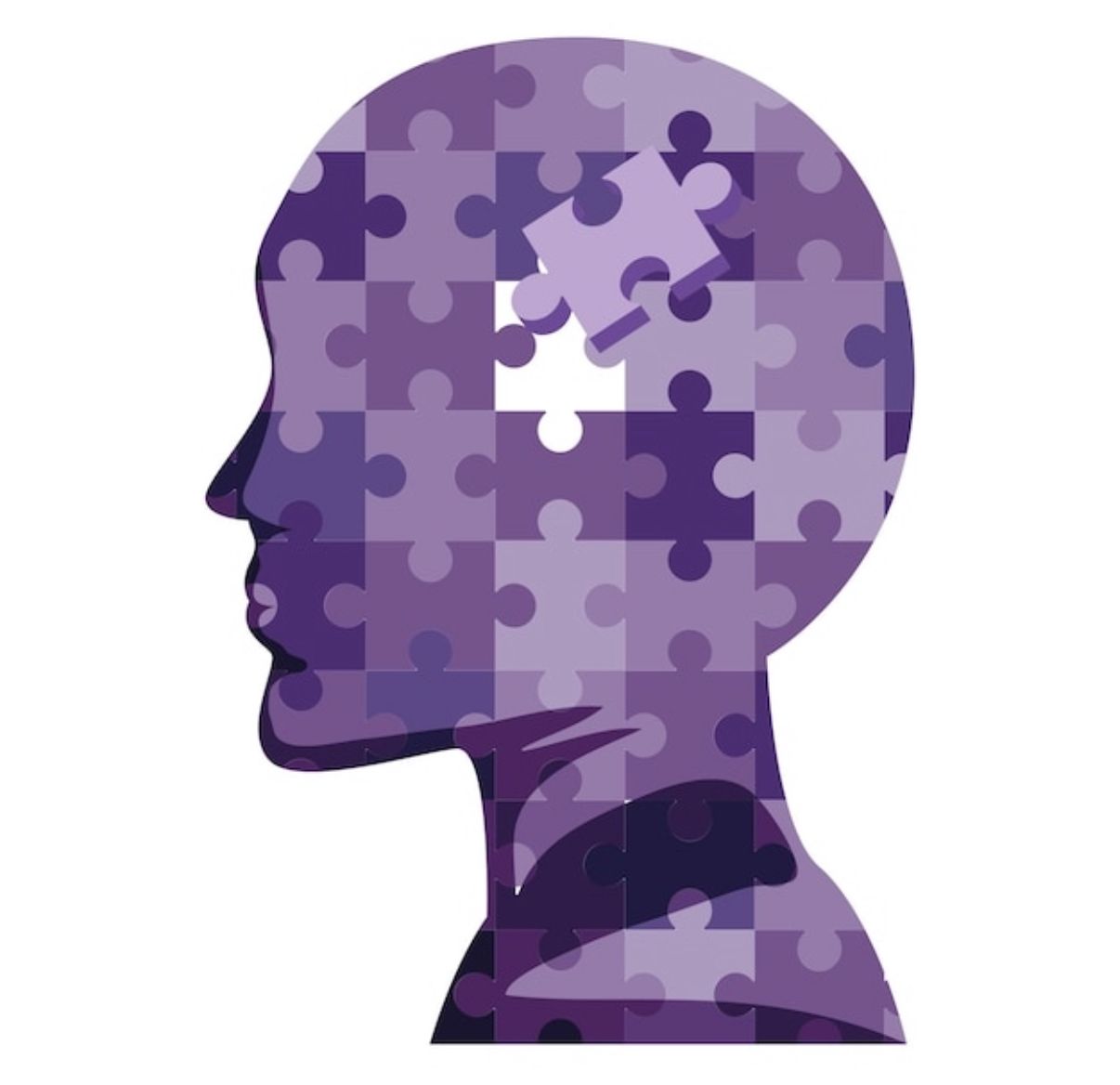 Neurology Care